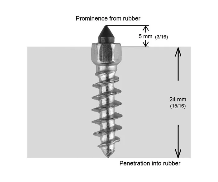 IGRIP 1″-25MM STANDARD SCREW STUDS QTY 150