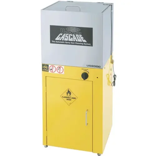Uni-Ram 2-Gun Washer – UG2000D